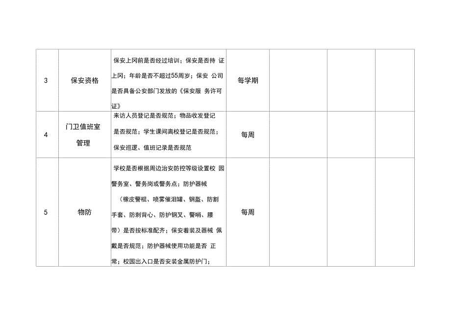 中小学(幼儿园)校园安全隐患排查表_第2页