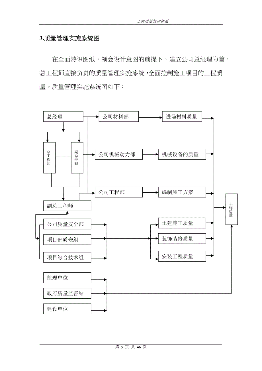 建筑工程质量管理体系文件_第5页