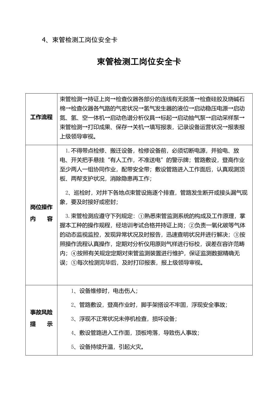 煤业各工种岗位安全风险辨识卡培训资料_第4页