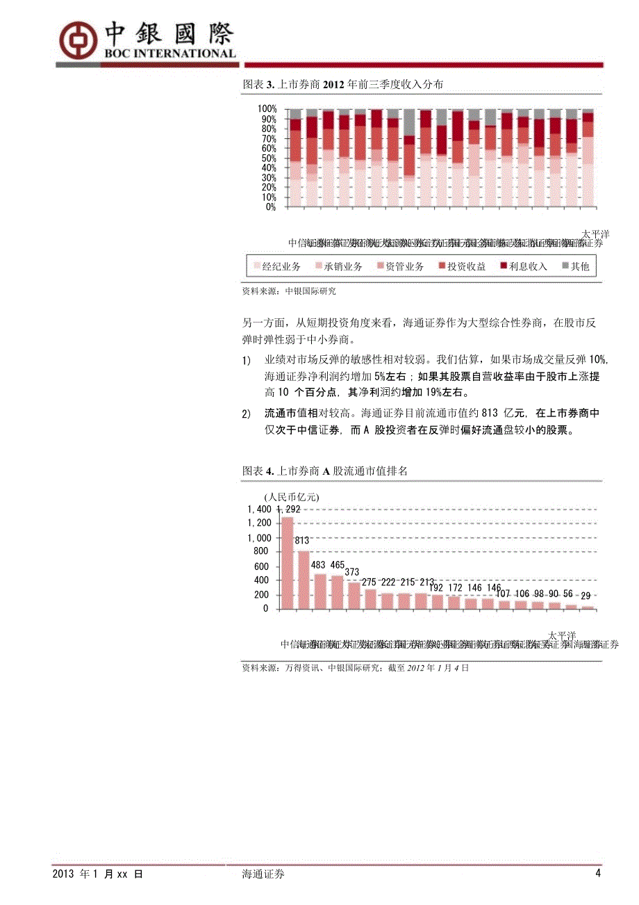 海通证券(600837)：风格稳健的大型券商0110_第4页