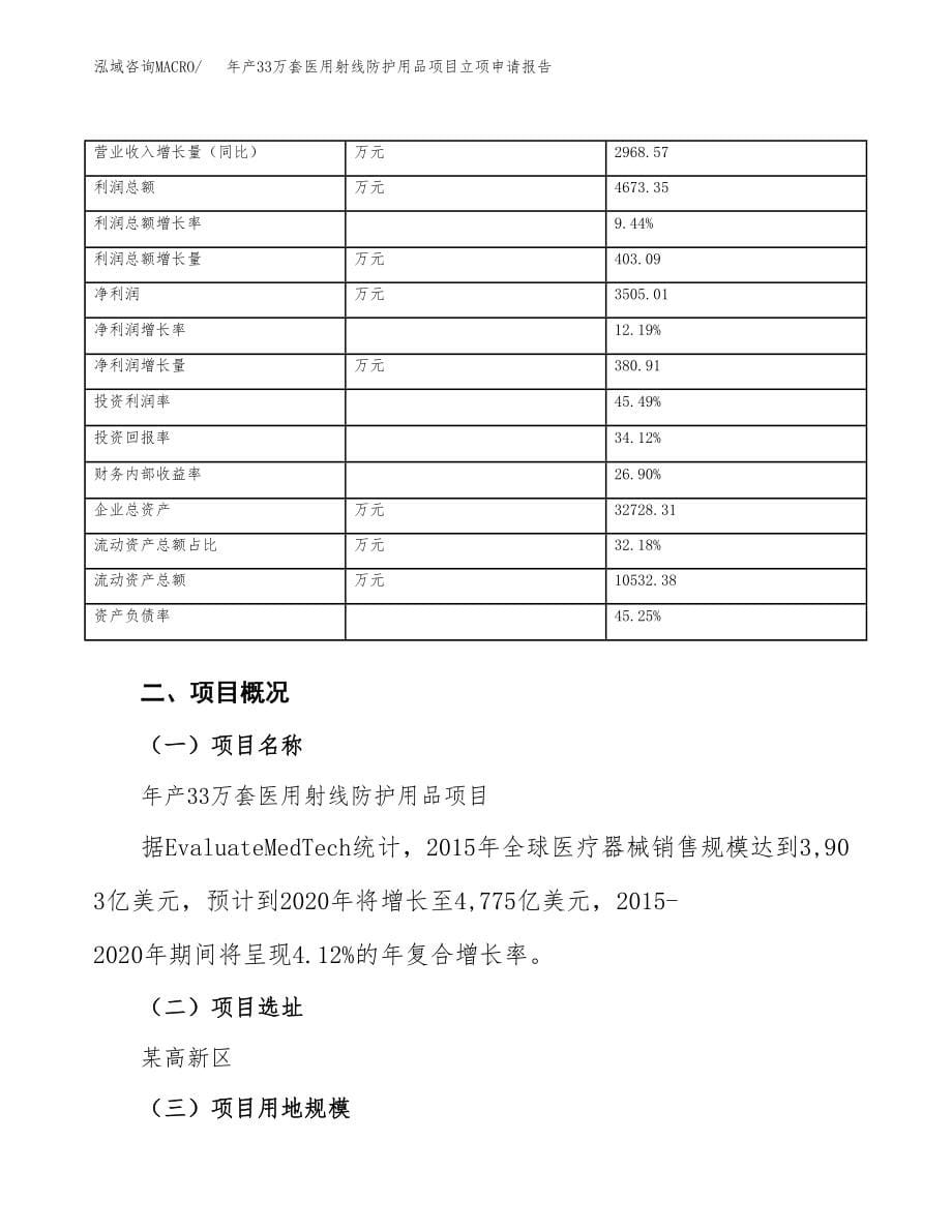 年产33万套医用射线防护用品项目立项申请报告_第5页