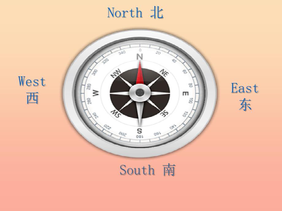 2022春四年级英语下册 Module 8 Unit 1《He lives in the east of the US》课件3 （新版）外研版_第2页