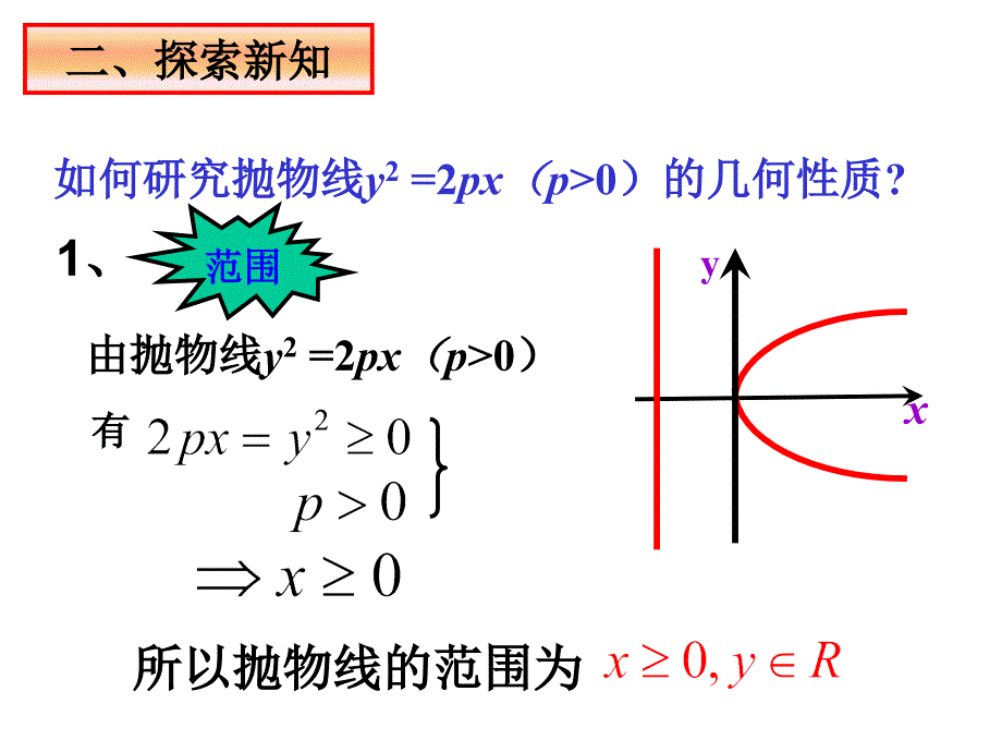 2.3.2抛物线的简单几何性质1_第3页