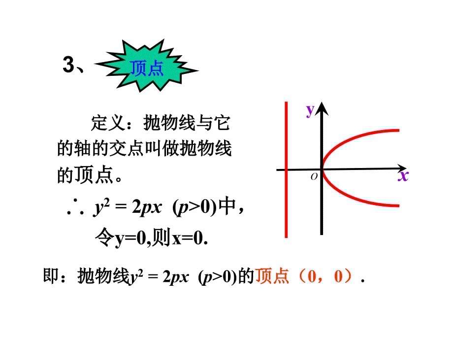 2.3.2抛物线的简单几何性质1_第5页