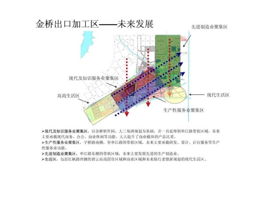 国内外产业园区案例分析1700090576_第2页