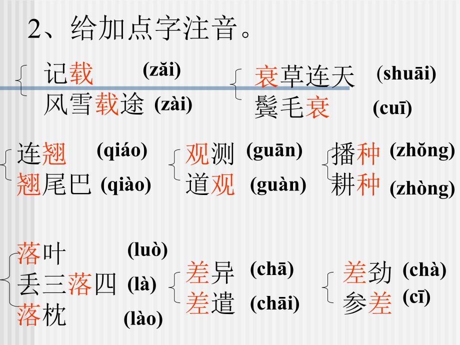 《大自然的语言》课件1_第4页