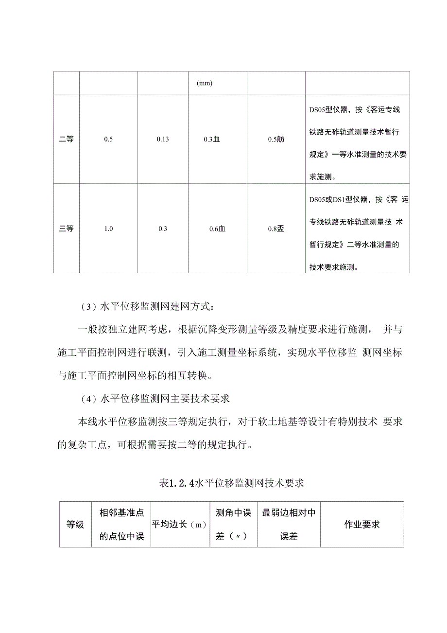 结构物沉降变形观测与评估管理办法_第3页