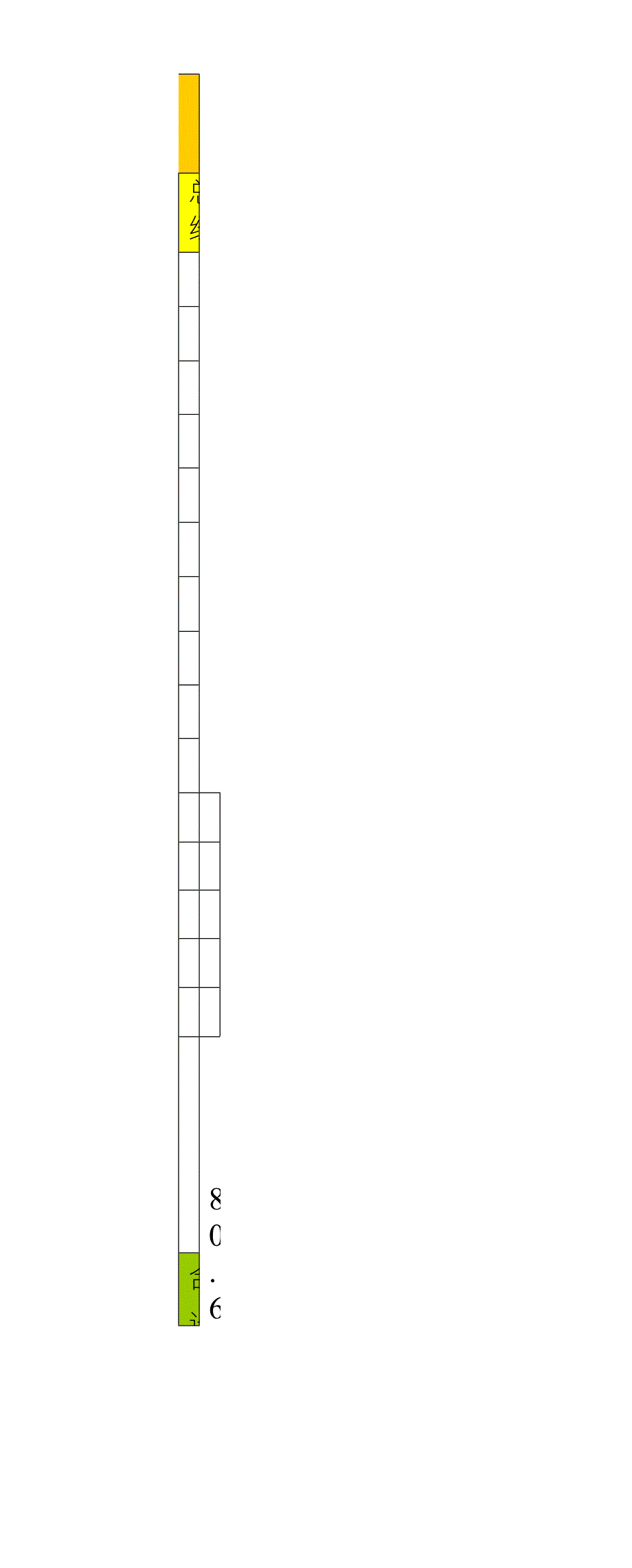 团队建设考核表格(上下级、内部)_第2页