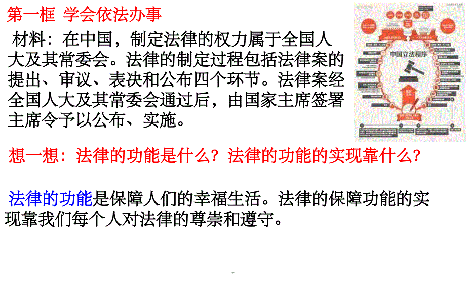 我们与法律同行ppt课件_第4页