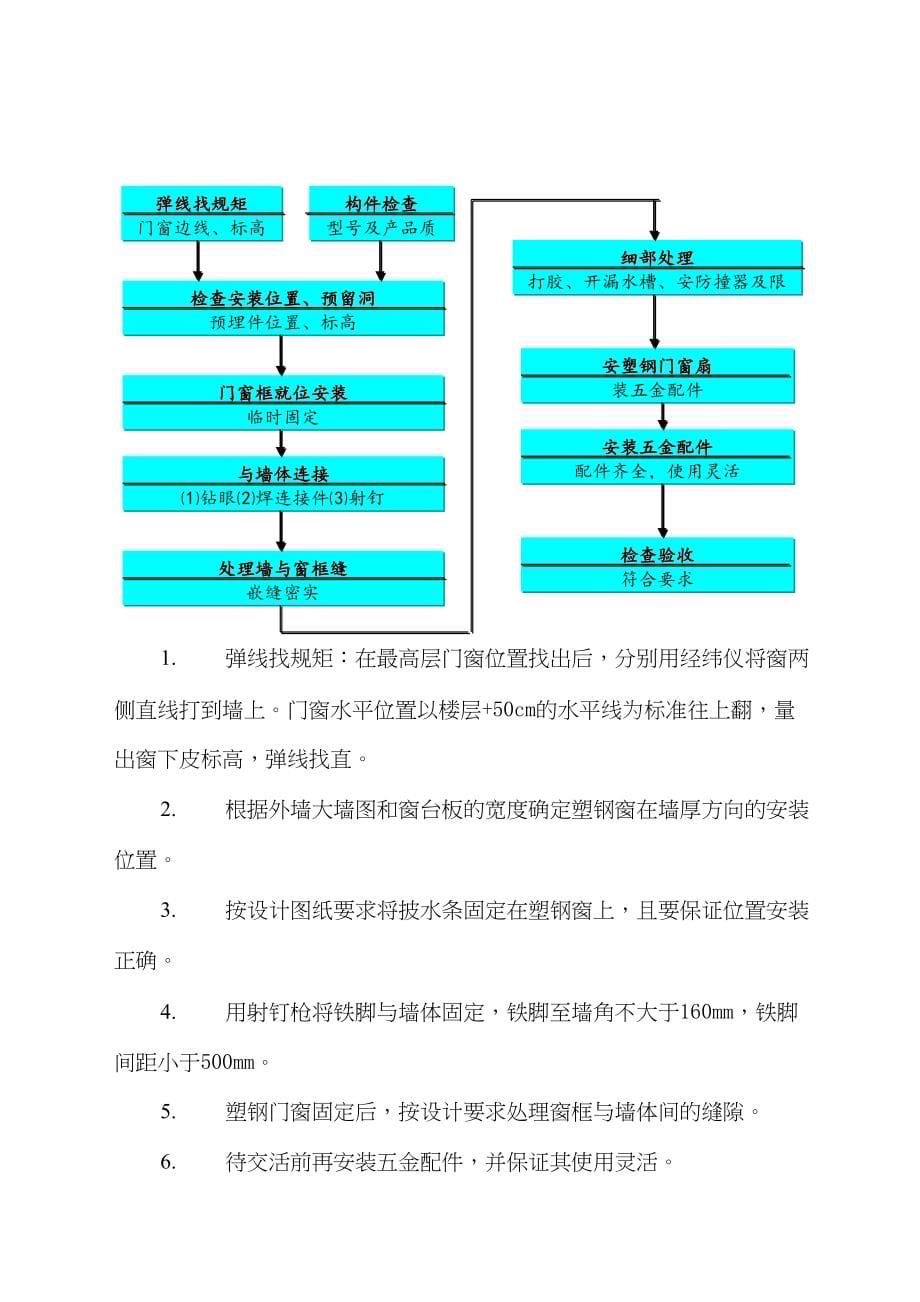 医院住院楼装修改造工程施工组织设计方案p(DOC 56页)_第5页