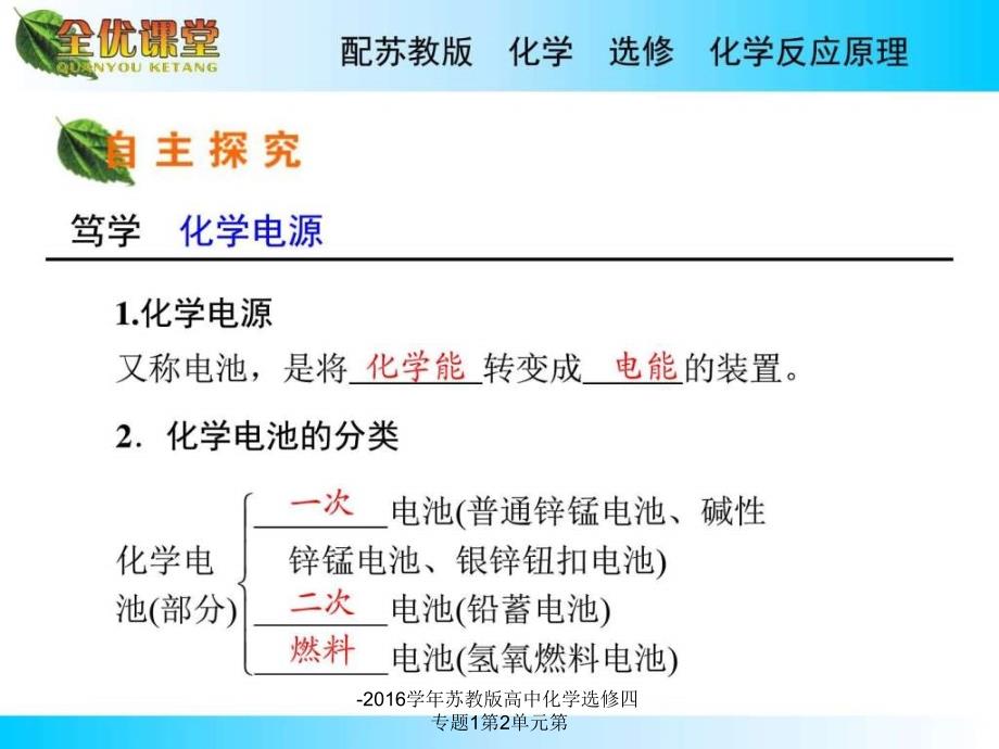 苏教版高中化学选修四专题1第2单元第课件_第4页