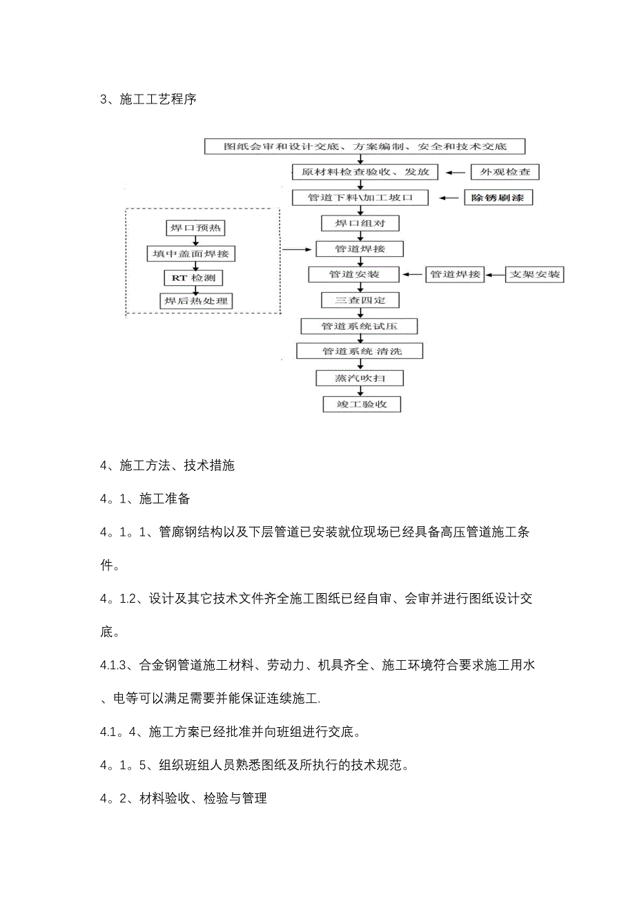 合金管道施工方案正规版(DOC 18页)_第4页