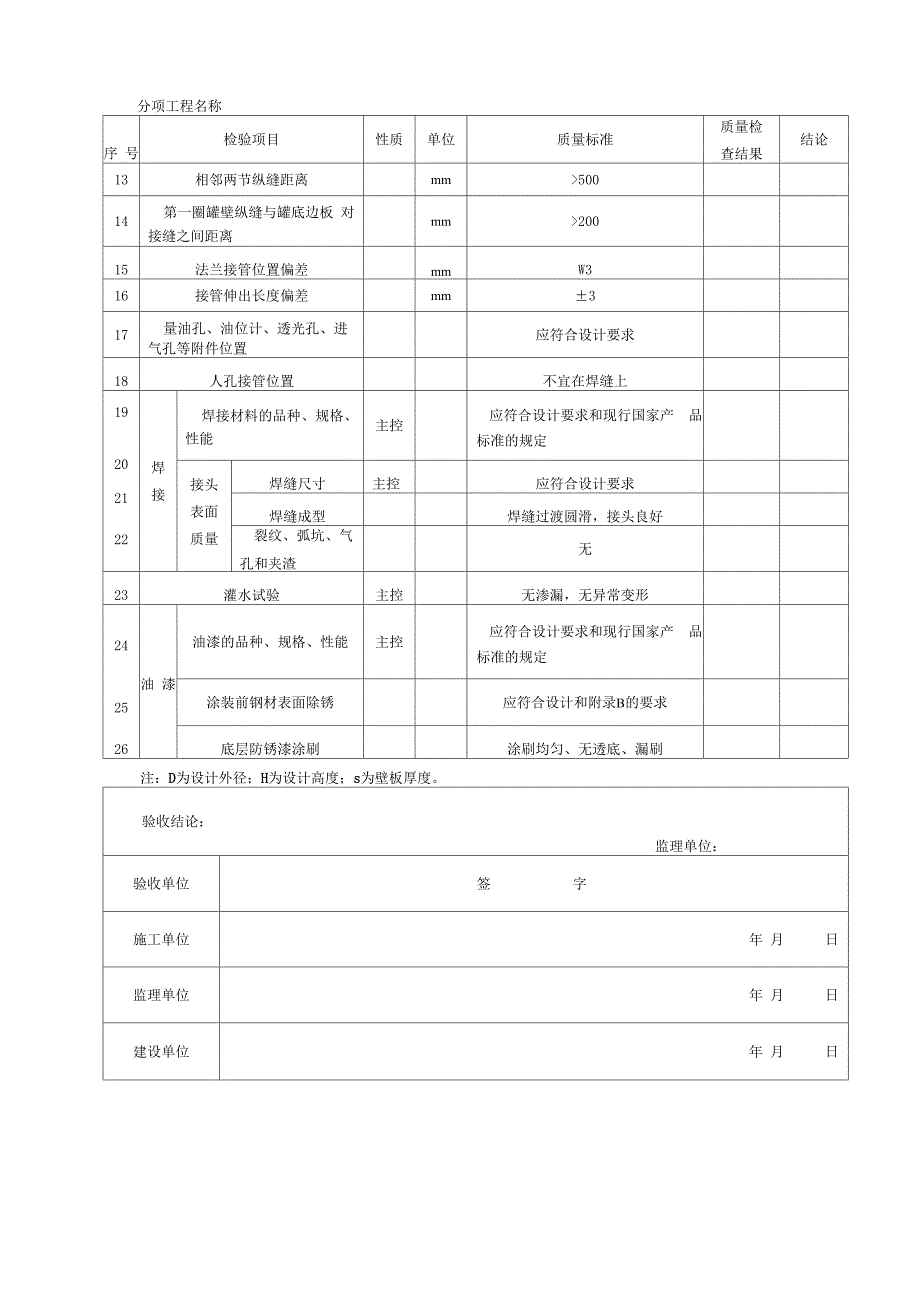 立式圆筒形钢制焊接储罐检验批施工质量验收表_第2页