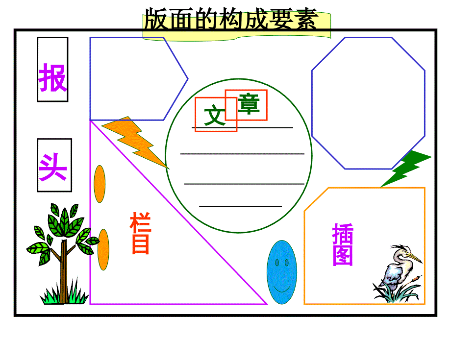 板报的版面设计_第4页