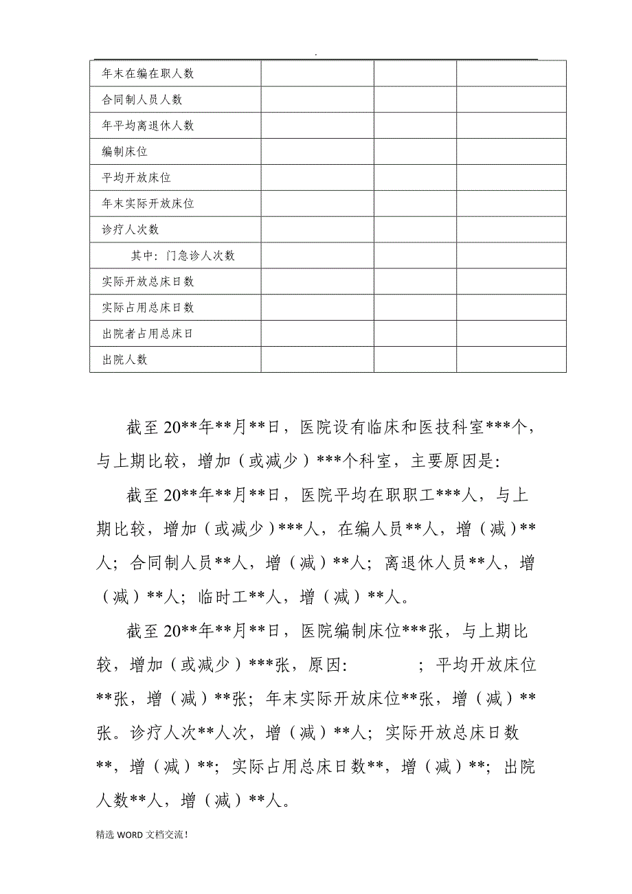 公立医院年度财务分析报告模板_第2页