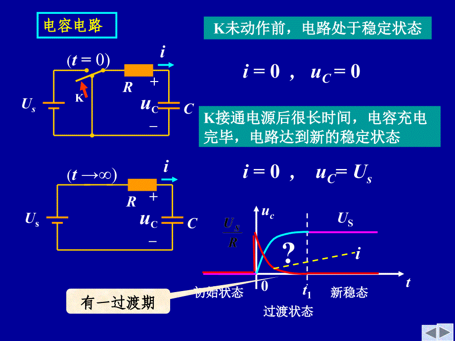 电路原理：第7章 一阶电路和二阶电路的时域分析1_第3页