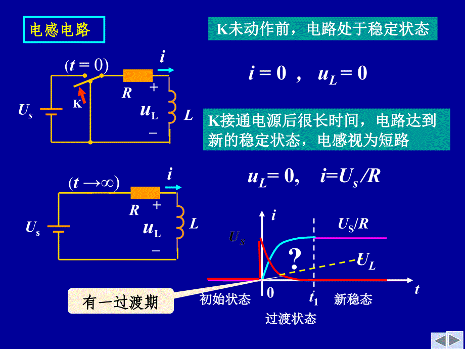 电路原理：第7章 一阶电路和二阶电路的时域分析1_第4页