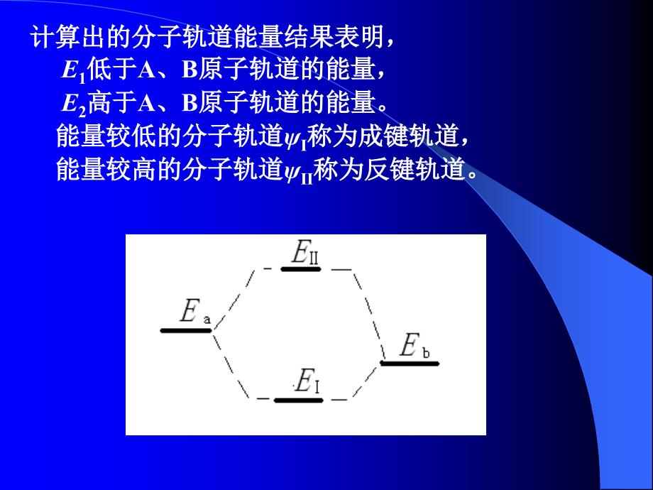 无机化学：第六章 分子结构2_第3页