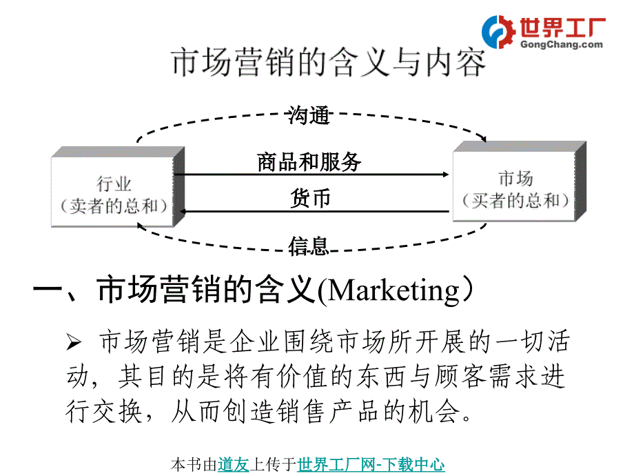 致胜营销：赢取市场的策略_第3页