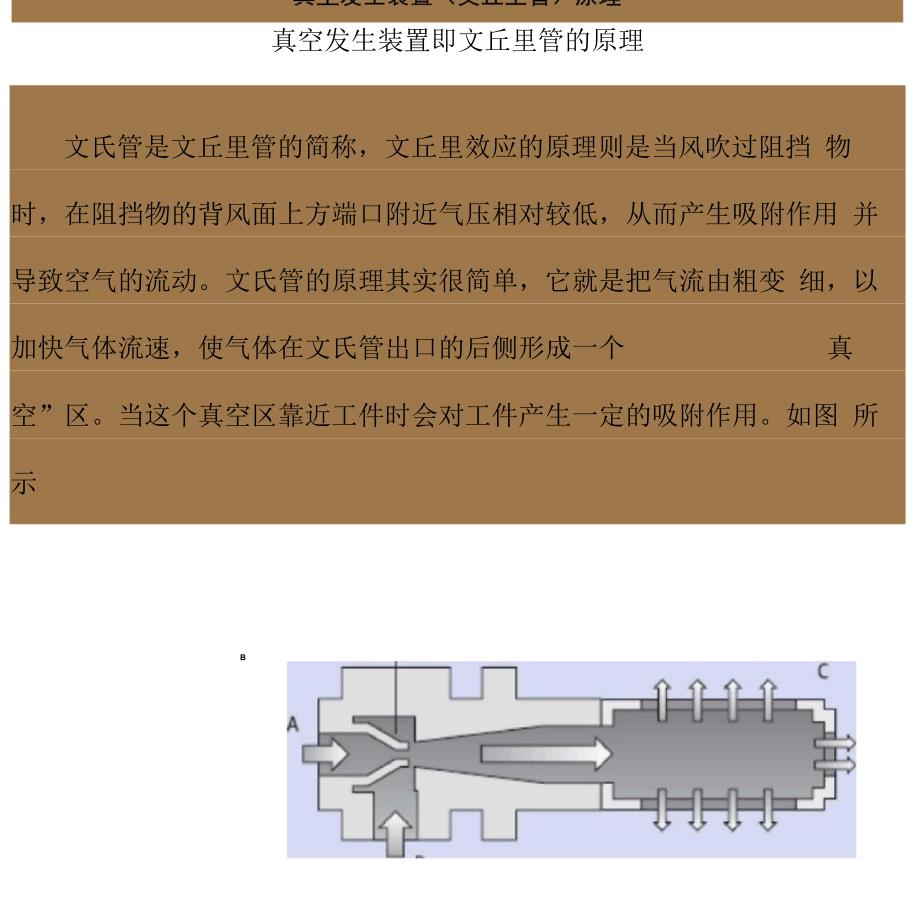 文丘里管原理_第1页