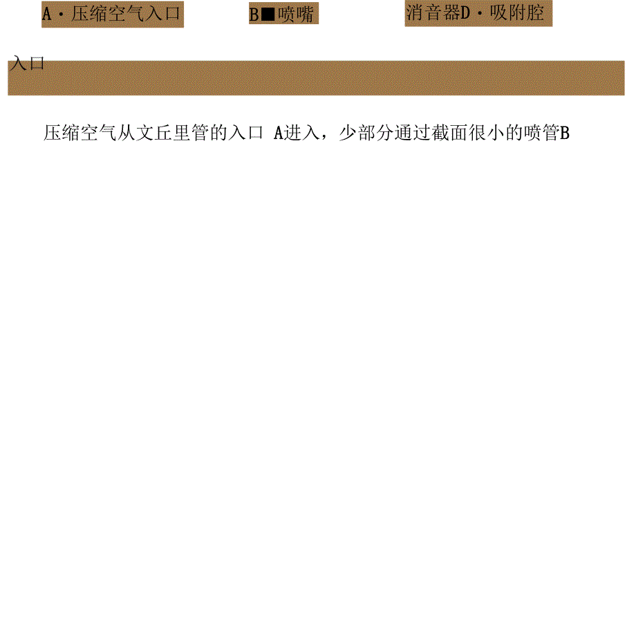 文丘里管原理_第2页