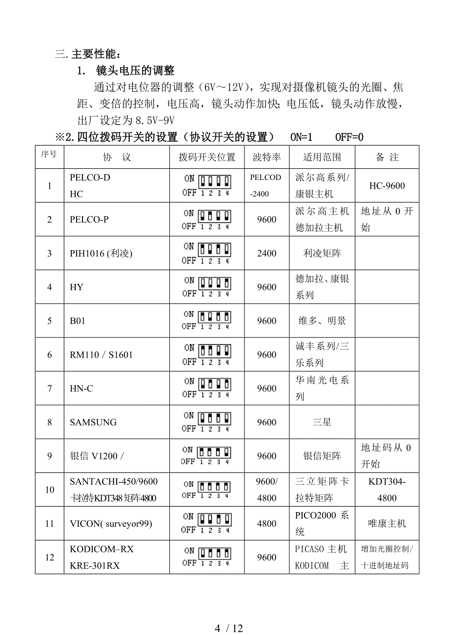 多协议云台解码器使用手册_第4页