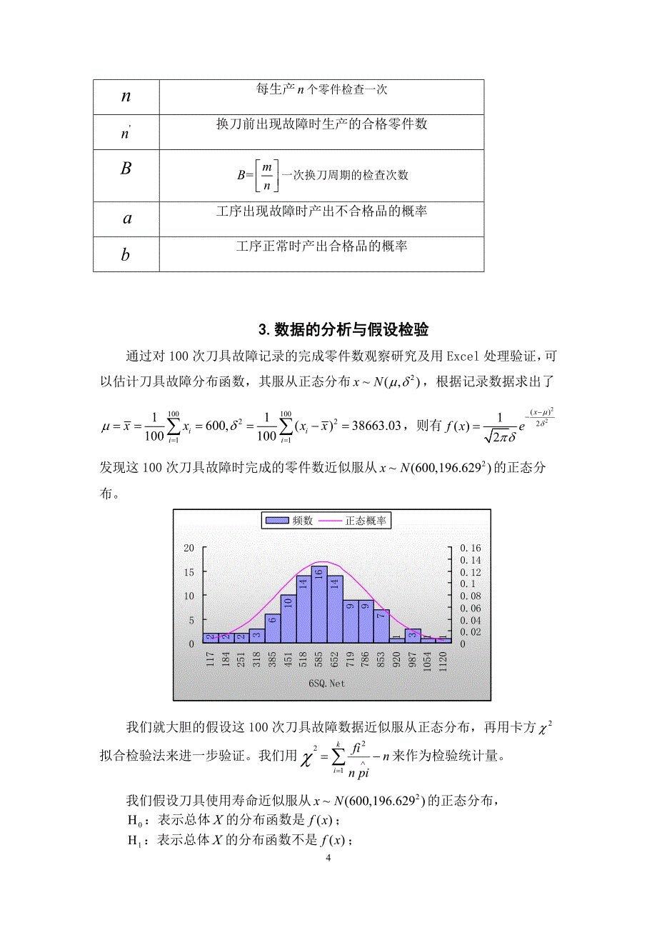 数学建模论文自动化车床管理的最优解决方案_第4页