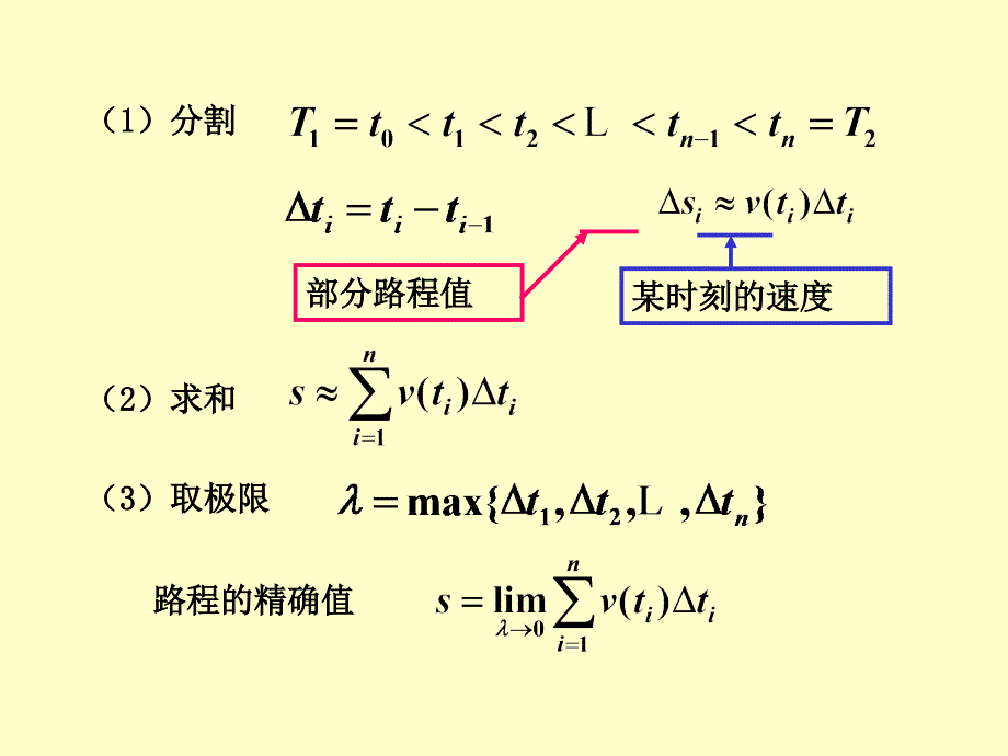 数学分析第七章课件定积分_第4页