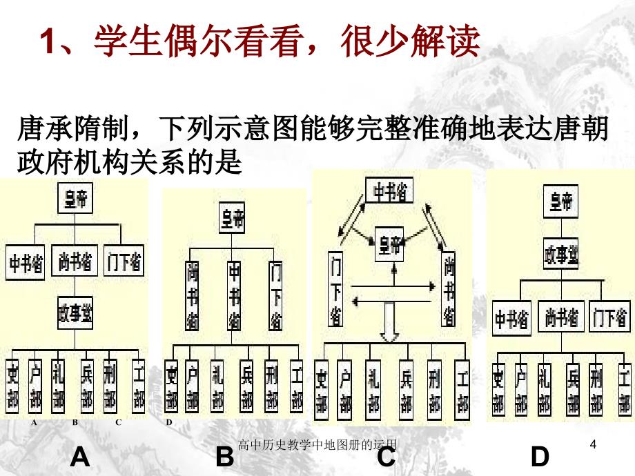 高中历史教学中地图册的运用课件_第4页