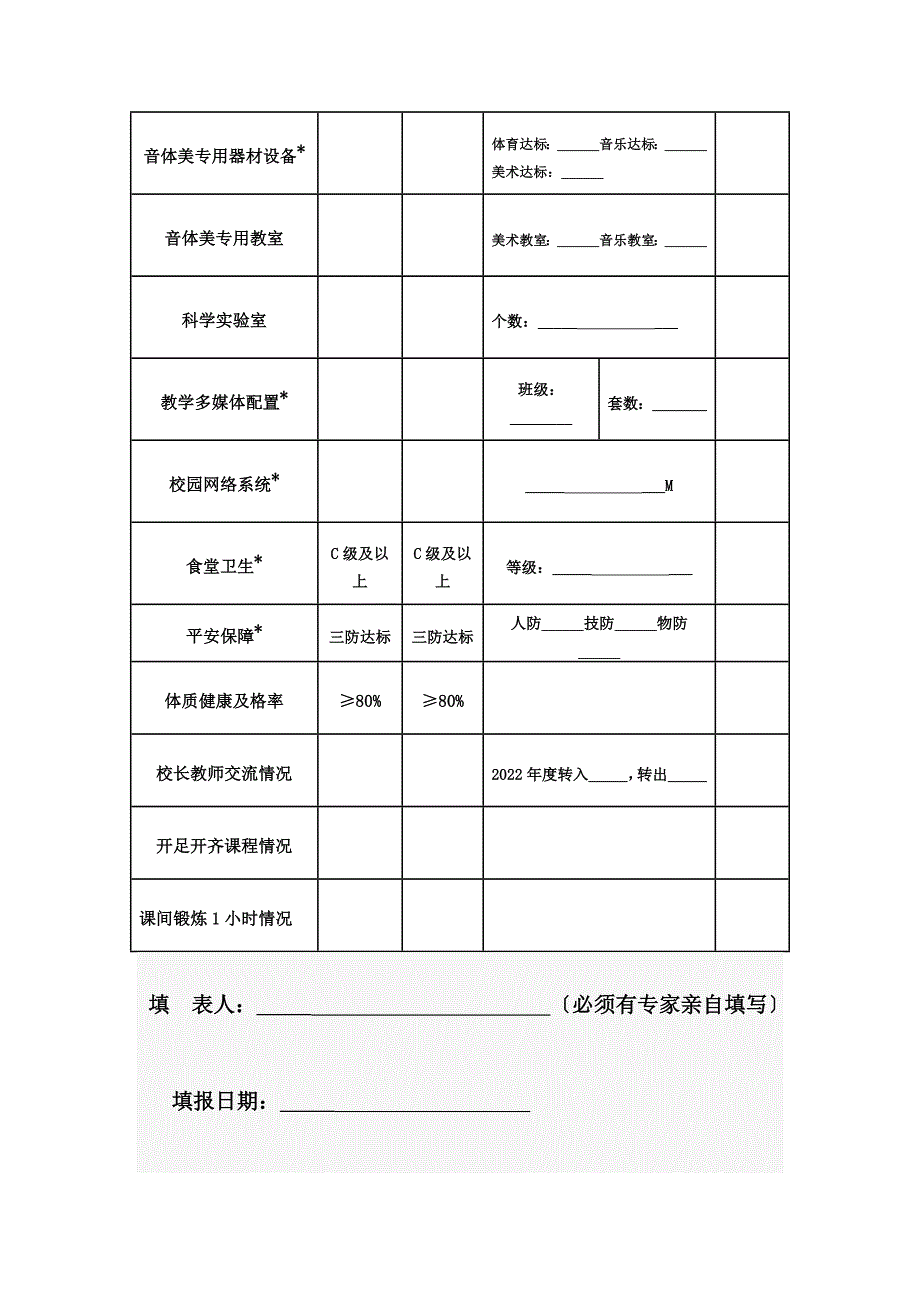 最新义务教育均衡督导检查学校工作表_第3页