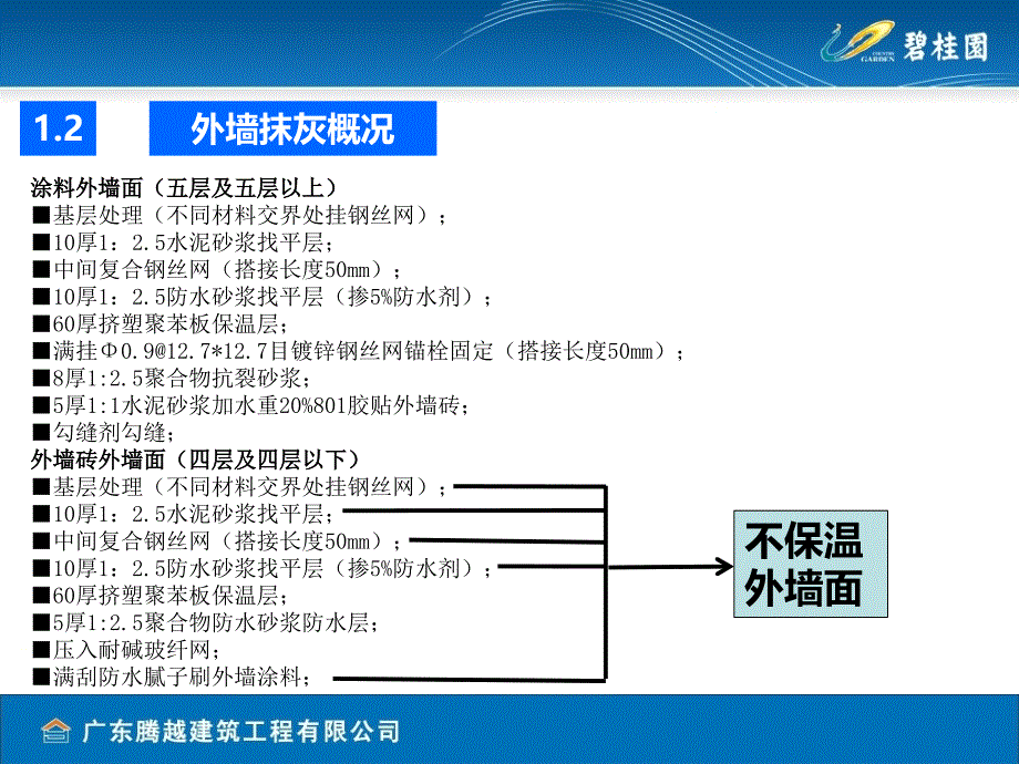 知名地产公司抹灰工程技术交底课件_第5页