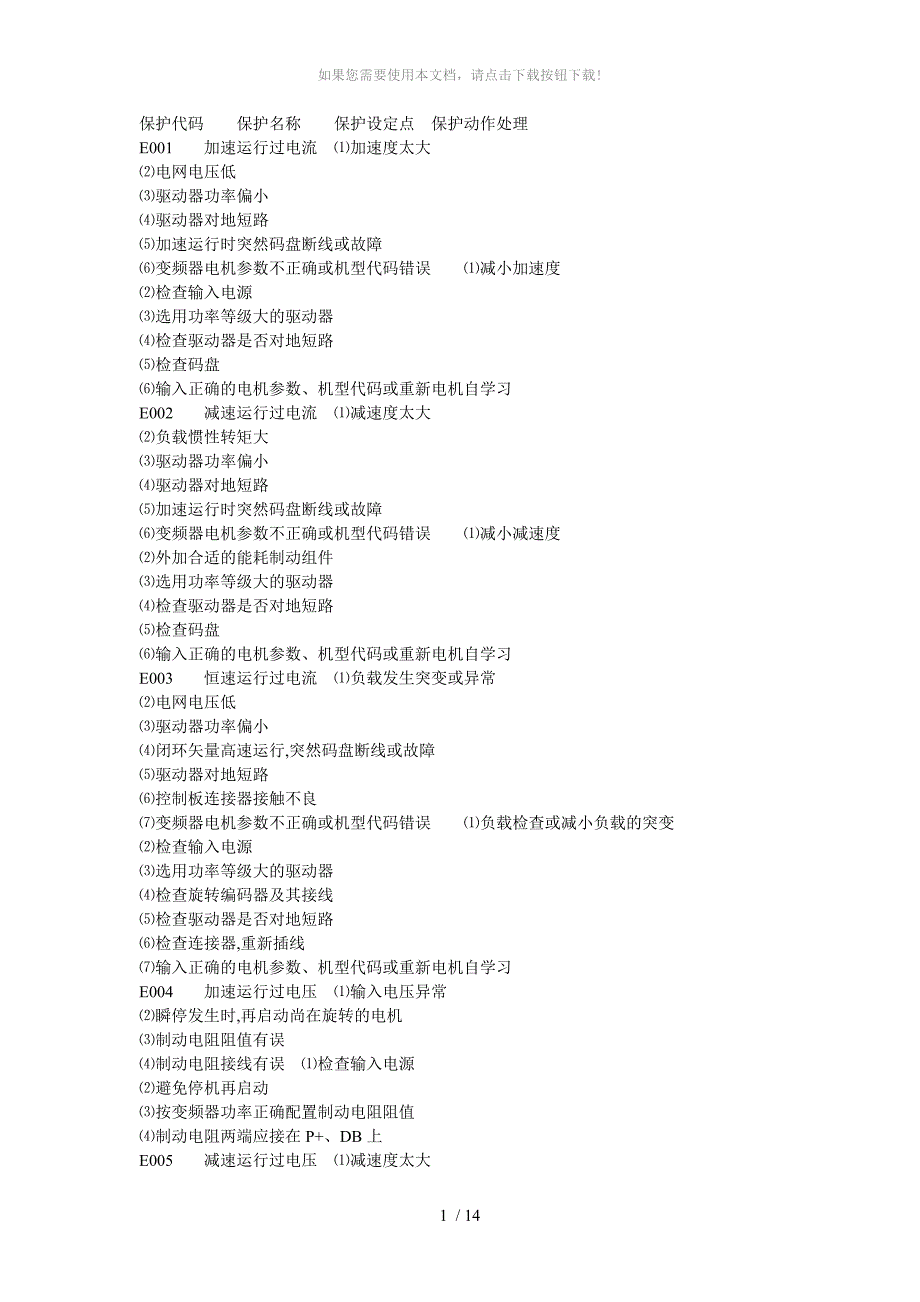 广日电梯故障码_第1页