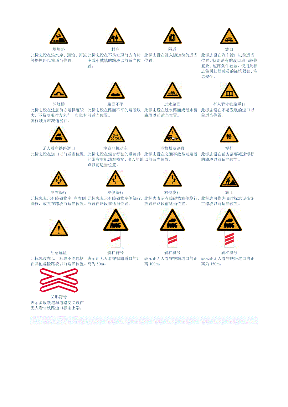 交通标志及交警手势含义_第2页