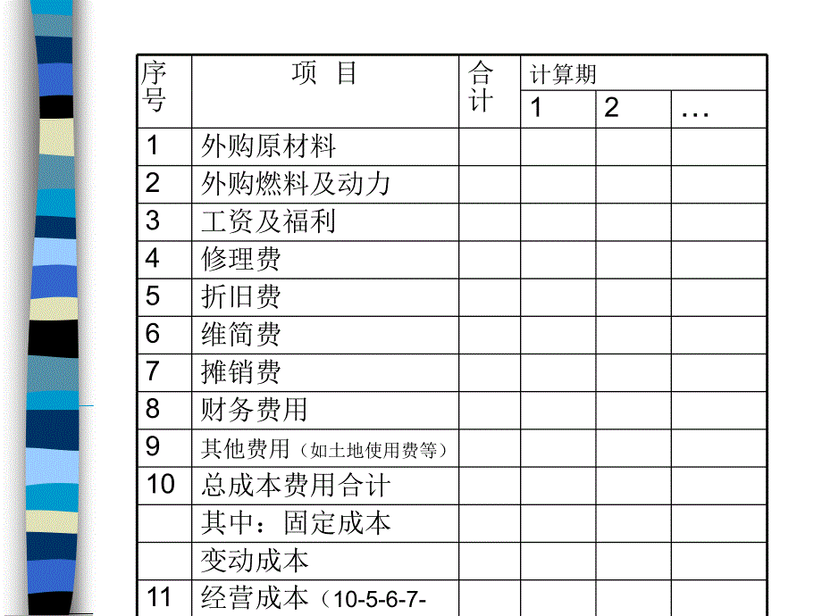 财务报表(PPT21页)bndb_第4页