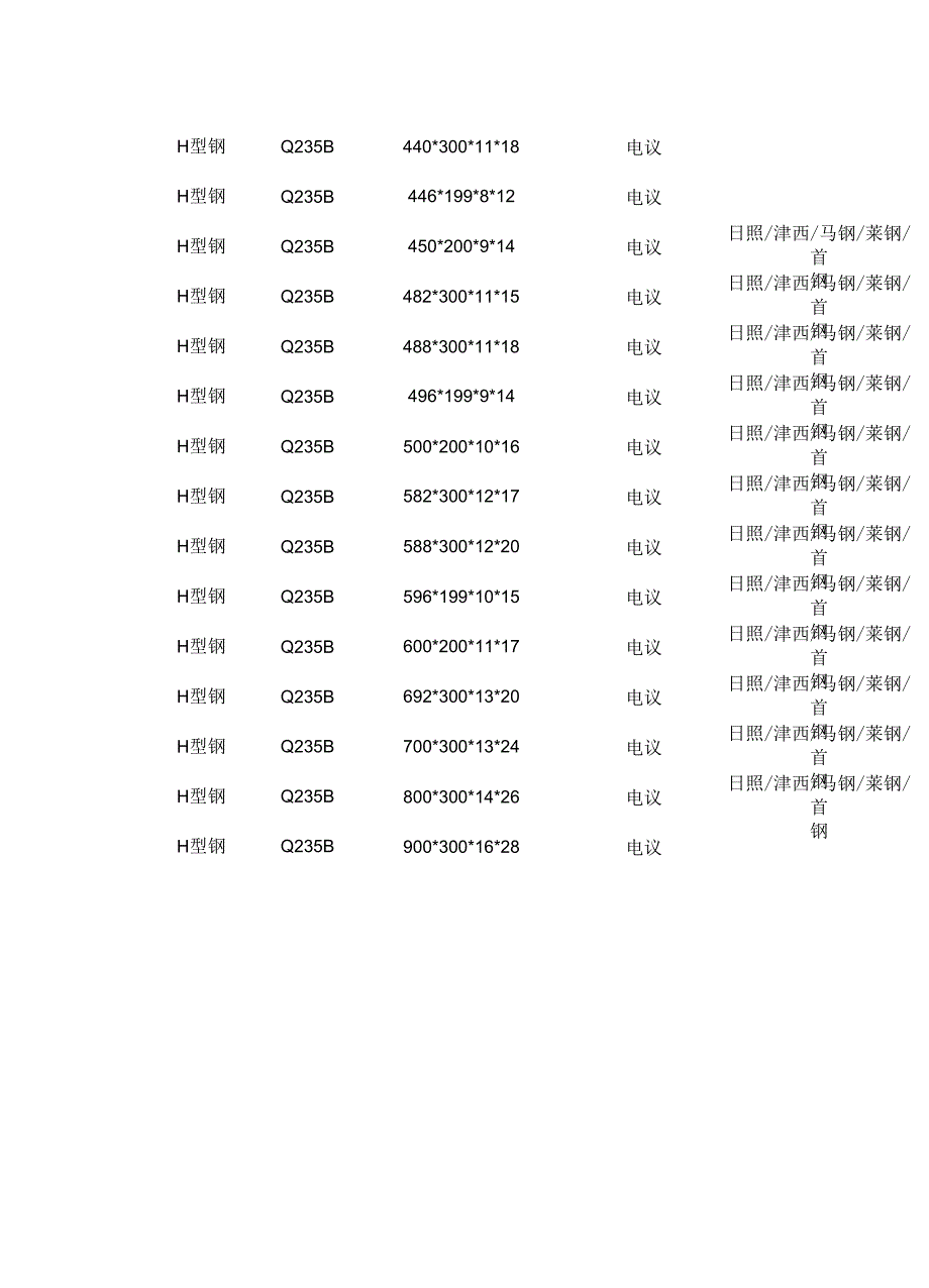 H型钢翼缘宽_第4页