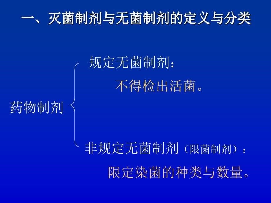 第三章-灭菌制剂和无菌制剂课件_第5页