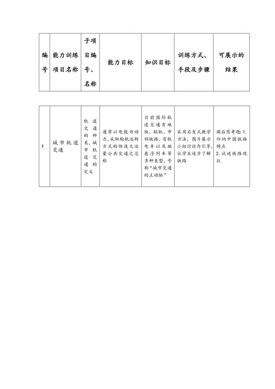 城市轨道交通安全管理教案_第4页