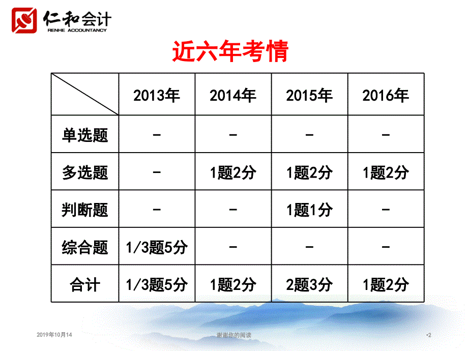 第七章非货币性资产交换课件_第2页