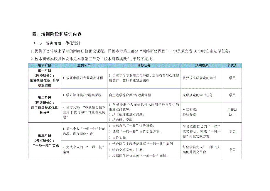 持续性信息技术能力提升项目实施方案_第2页