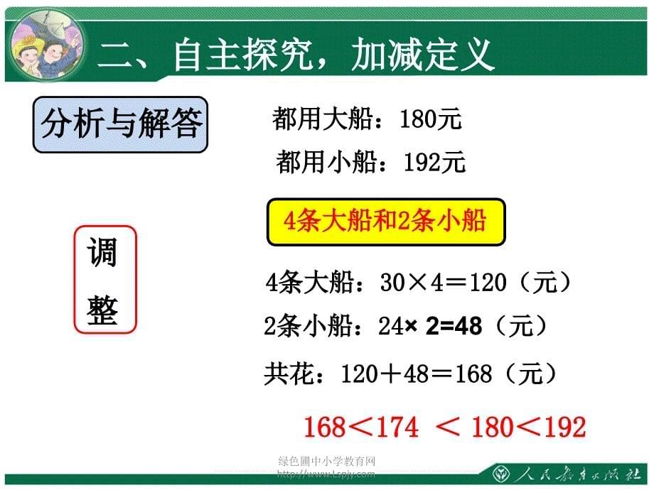 人教版四年级下册租船问题课件_第5页