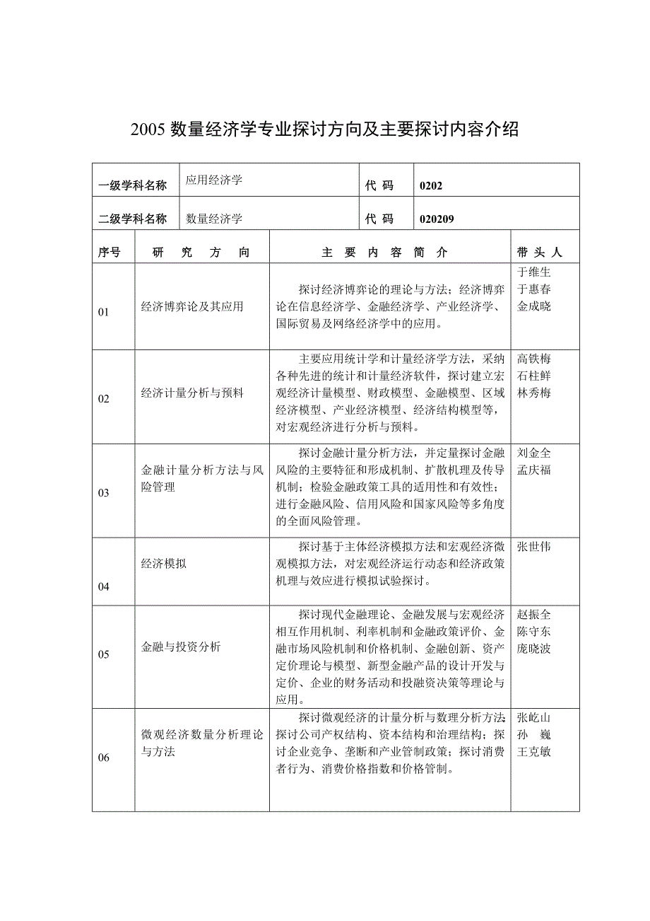 精选-企业管理专业硕士研究生培养方案--吉林大学_第4页