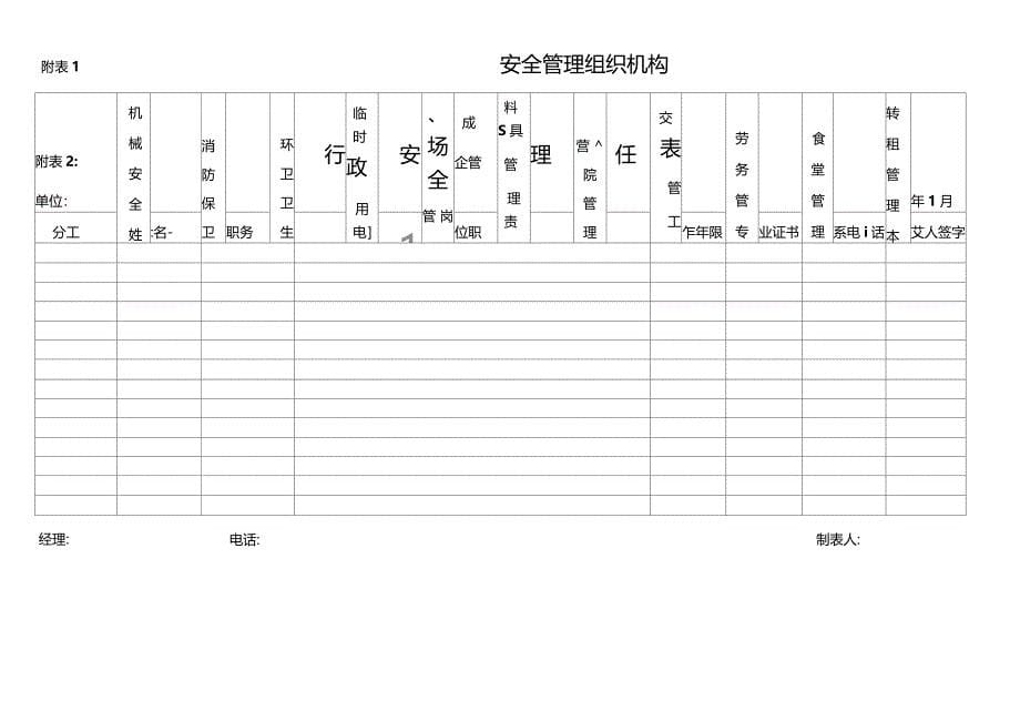 租赁公司安全生产内业资料管理制度_第5页