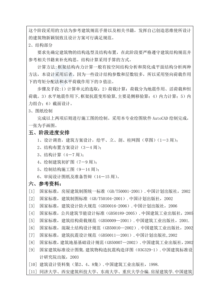 中原油田综合培训楼设计开题报告_第4页