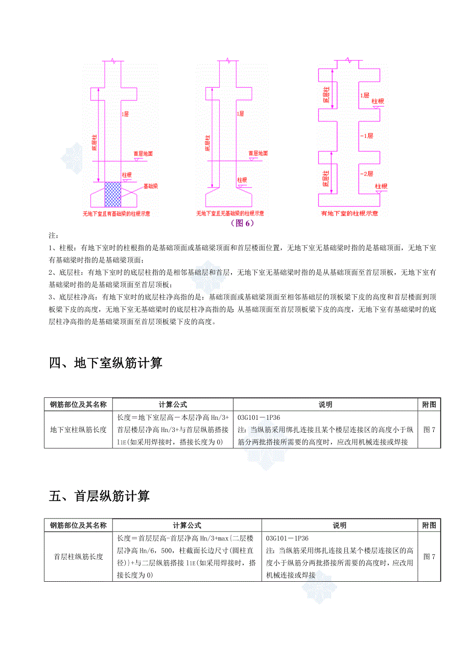 钢筋平法计算手册(二)-secret_第3页