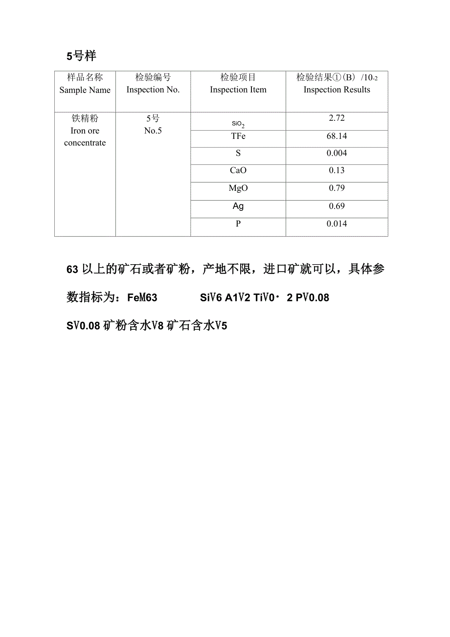 铁矿石检测指标样表_第3页