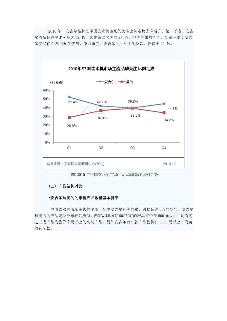 中国饮水机市场研究报告_第5页