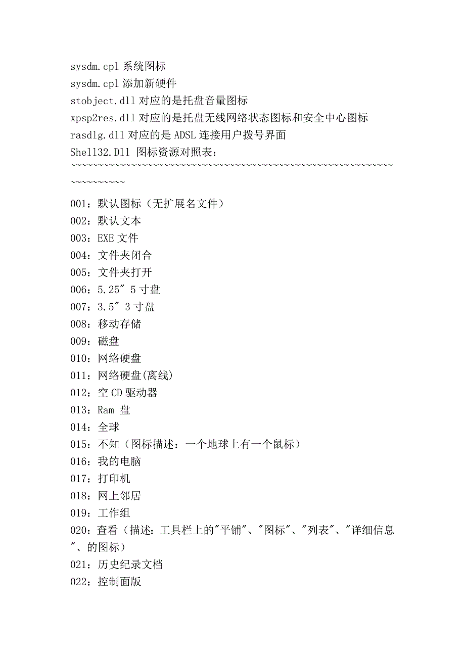 教你怎样在shell32dll里换图标,及图标所在名89549.doc_第3页