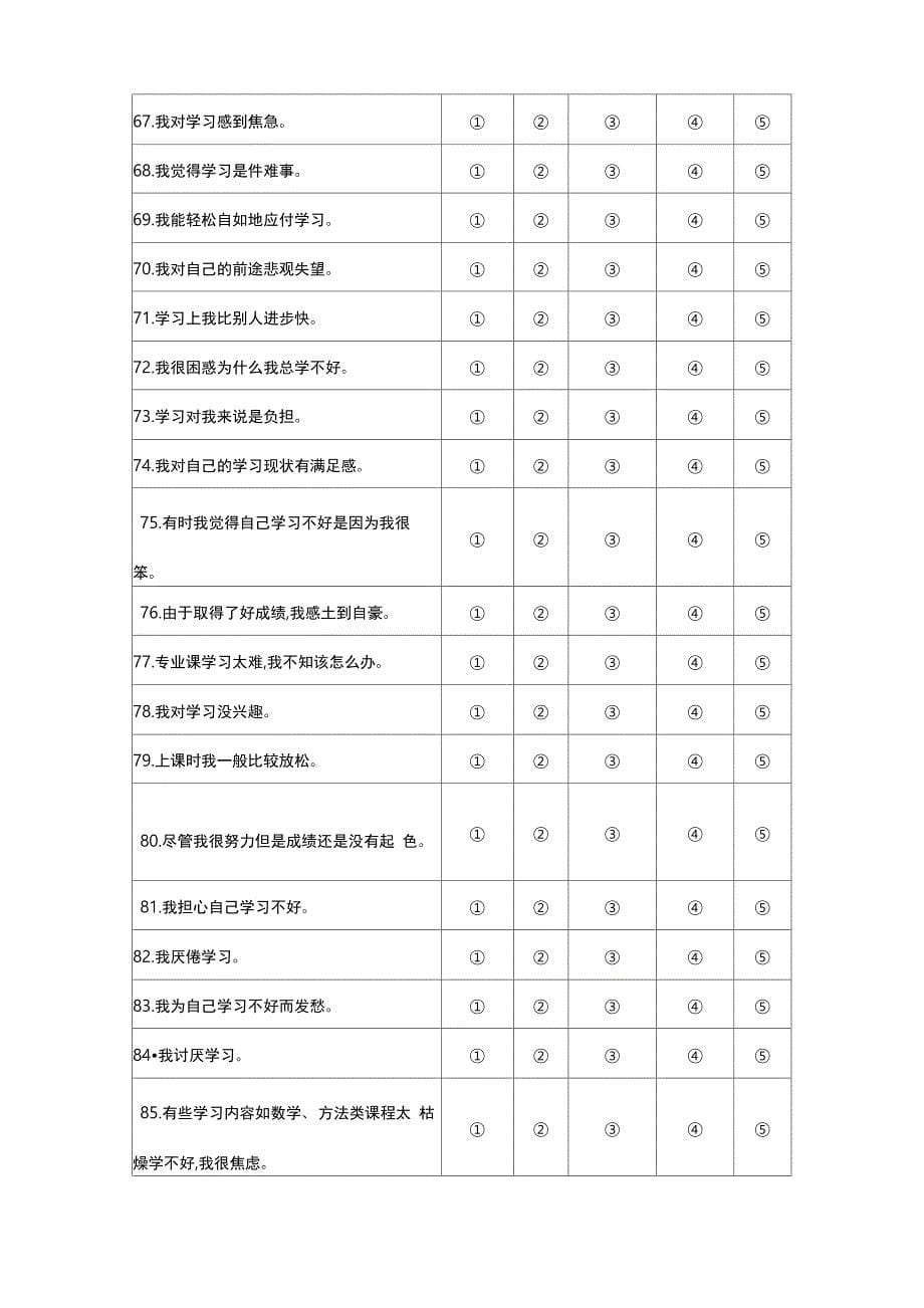 大学生一般学业情绪调查问卷_第5页