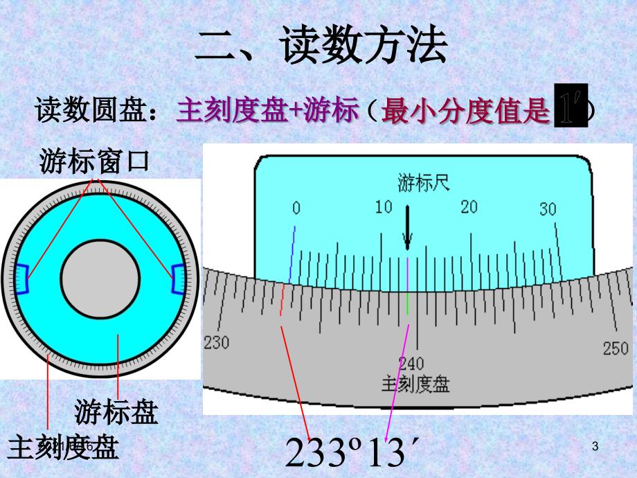 大学物理实验——分光计的调整和使用_第3页