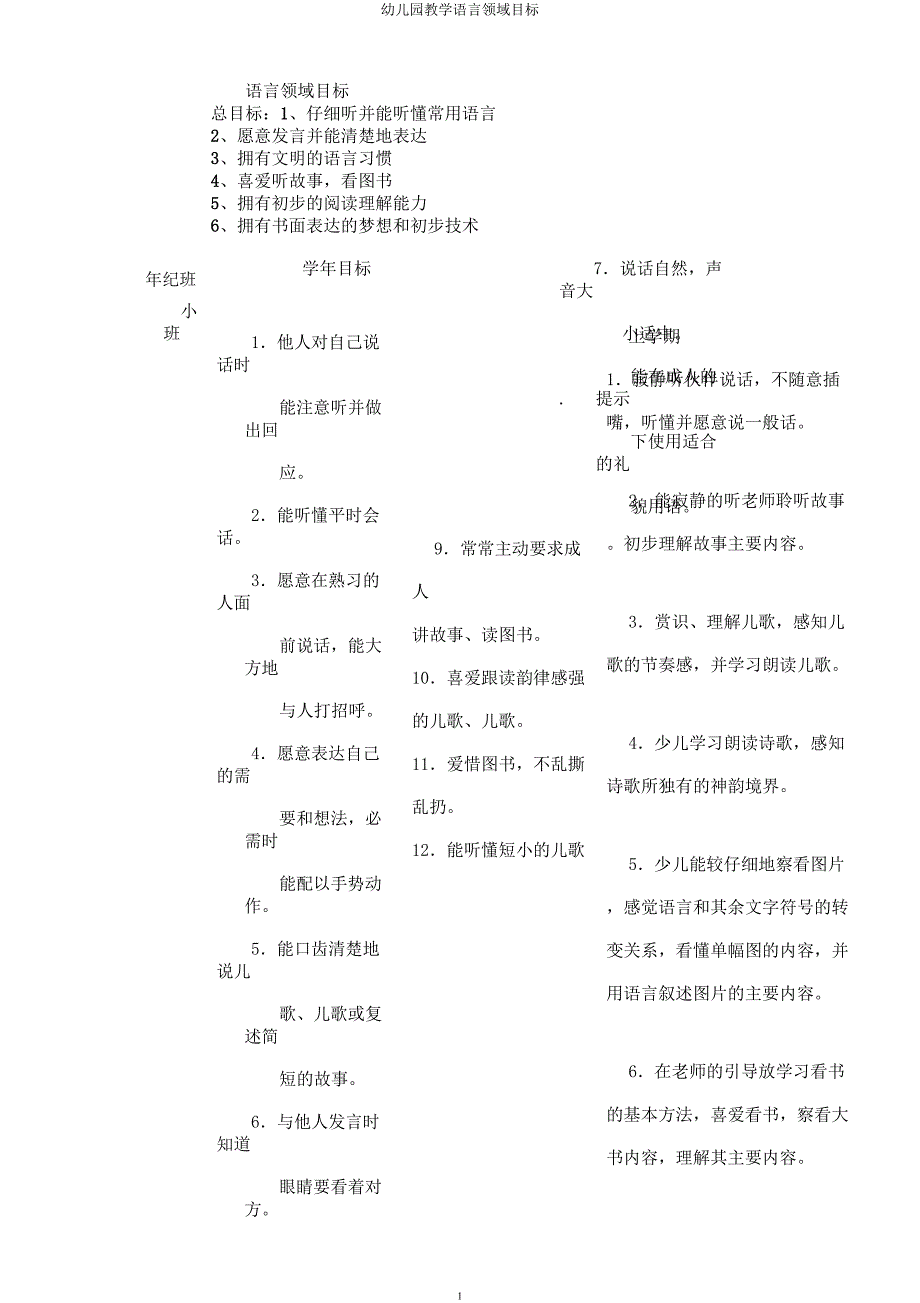 幼儿园教学语言领域目标.docx_第1页